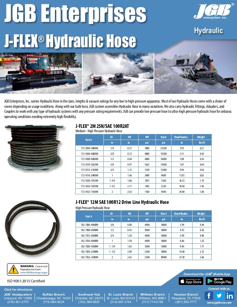 JFLEX Hydraulic Hose Specialty Snow Grooming