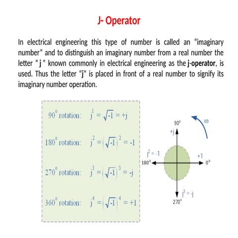 J-Operator used in electrical engineering .pptx