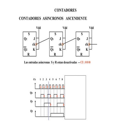 J_002-CONTADORjdudududjduwisux6c7eES.pdf