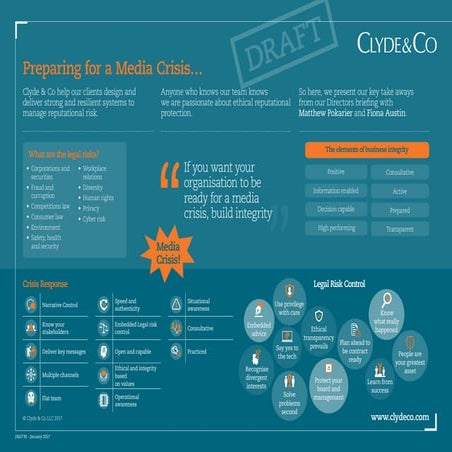 Preparing for a media crisis