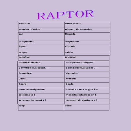 Lista de raptor sus comandos y su función | DOCX
