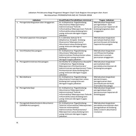 Jabatan pelaksana bagi pegawai negeri sipil sub bagian keuangan dan aset