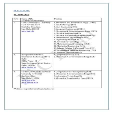 Jacdelhi seat matrix