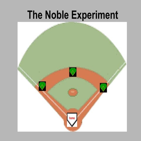 Jackie robinson a noble experiment