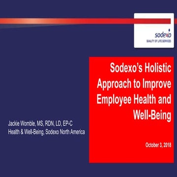 Holistic Approach To Improve Employee Health And Well Being Pptx