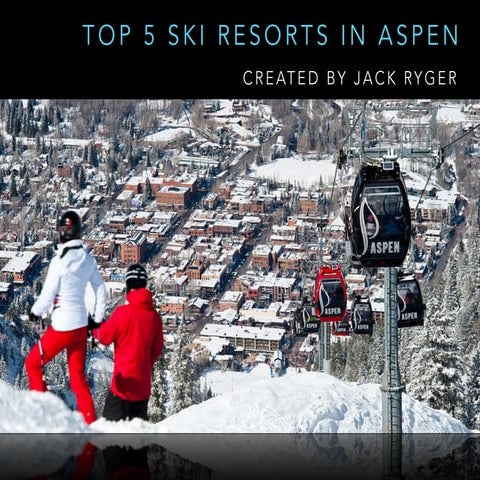 Jack Ryger: Top 5 Ski Resorts in Aspen