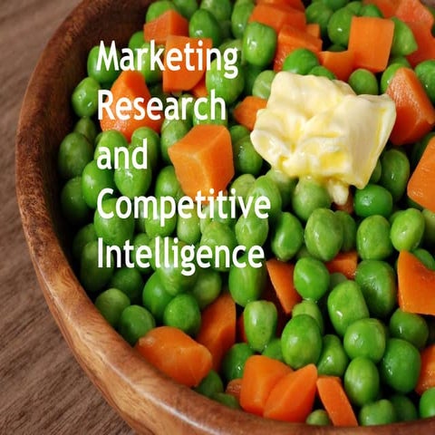 Marketing Research and Competitive Intelligence