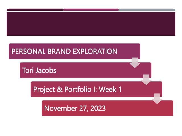 Personal Brand Exploration