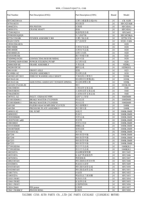 Jac parts catalogue ,J7,J5,J6,J3,J3...