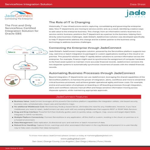 Jade Connect Review 