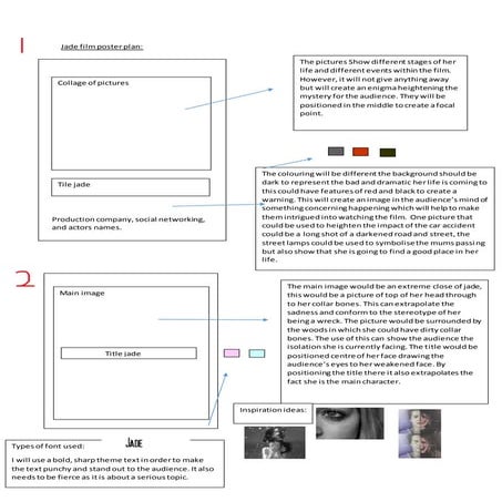 Jade film poster plan