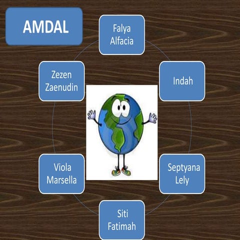 AMDAL