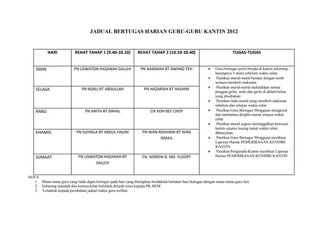 contoh Jadual guru bertugas mingguan