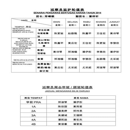 Jadual bertugas pengawas 2014