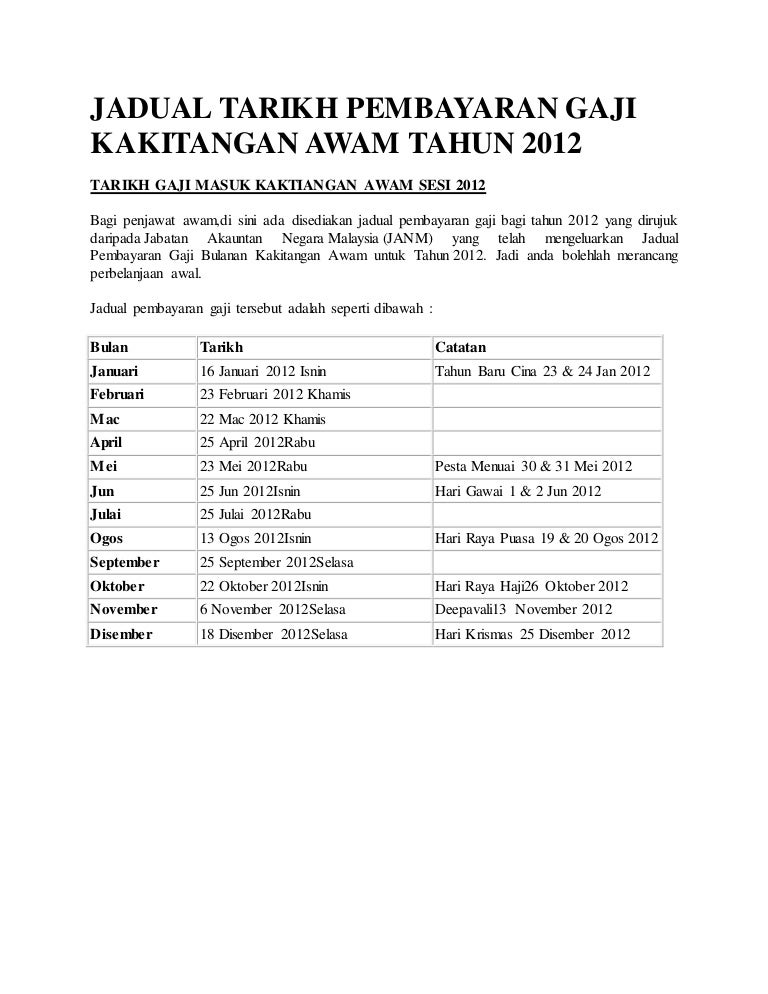 Jadual Gaji 2012