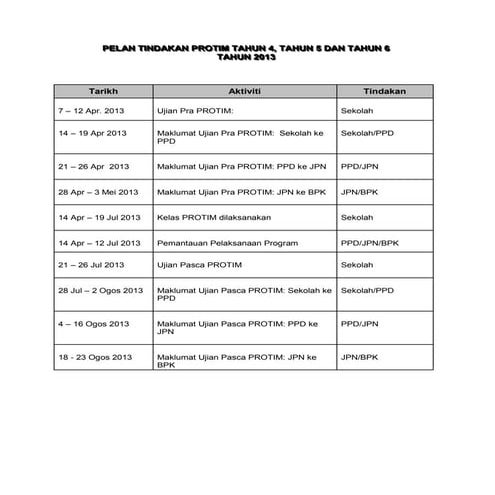 Jadual pelaksanaan protim 2013 | DOCX