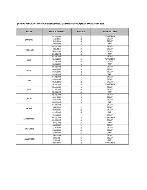 Borang pk 07 5 borang maklum balas