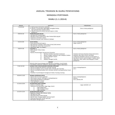Jadual transisi shilla