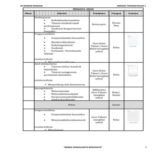 Jadual transisi tahun 1 2018