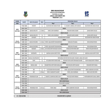 Jadual Ujian Sumatif Ting 123 2024 1 Pdf