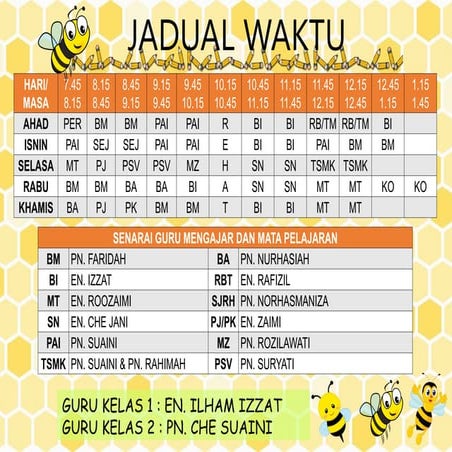 JADUAL WAKTU KELAS JADUAL BERTUGAS ETC (1).pptx