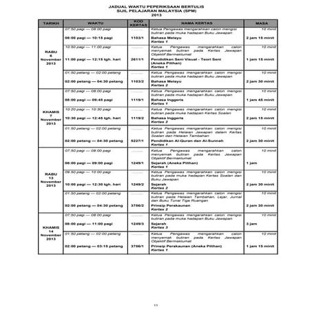 Jadual waktu spm 2013