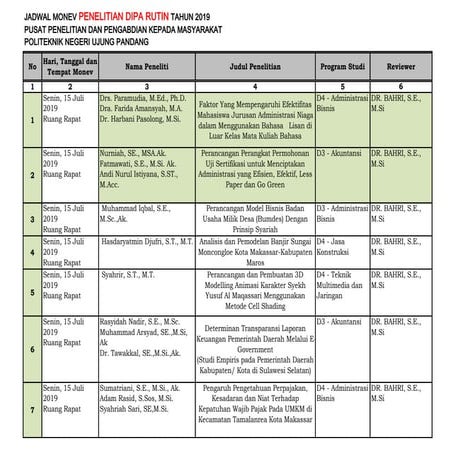 JADWAL-MONEV-PENELITIAN-RUTIN-2019.pdf
