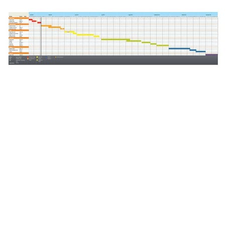 MPPL D - Jadwal sistem akademik