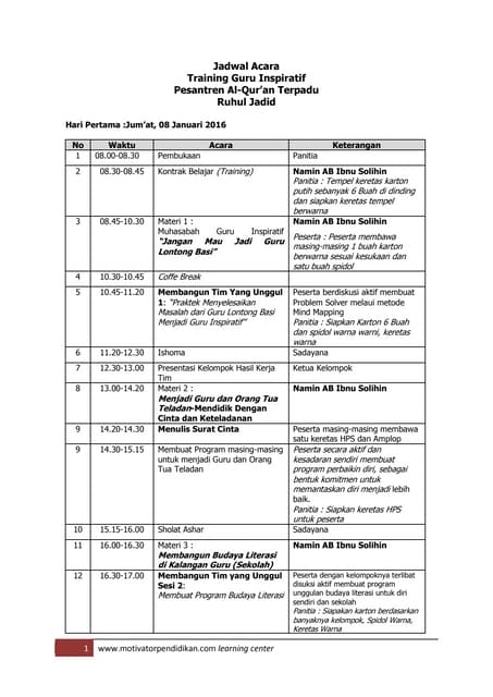 Contoh Jadwal acara public speaking for fasilitator
