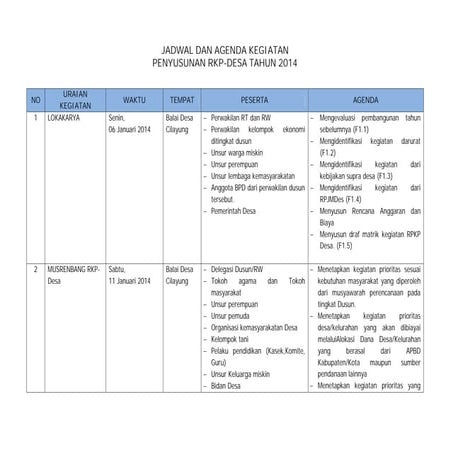 Jadwal dan agenda kegiatan Penyusunan RKP-Des