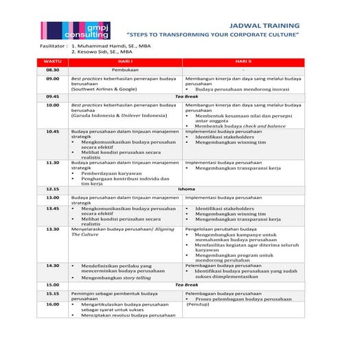 Jadwal dan silabus pelatihan transformasi budaya final