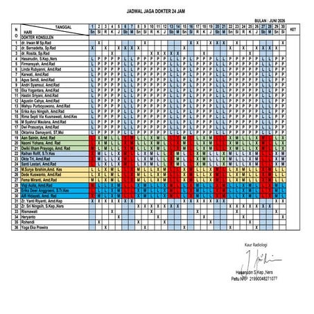 Jadwal Jaga Dokter 24 Jam Bulan Juni 2026: Rincian Shift dan Konsulen ...