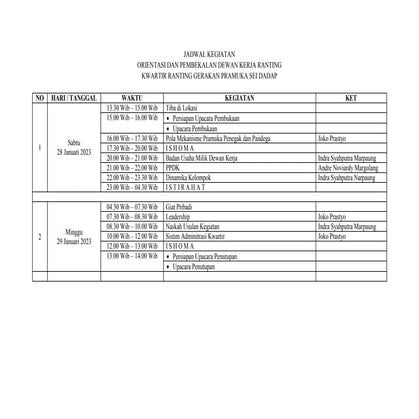 JADWAL KEGIATAN Orientasi dan Pembekalan DKR.docx