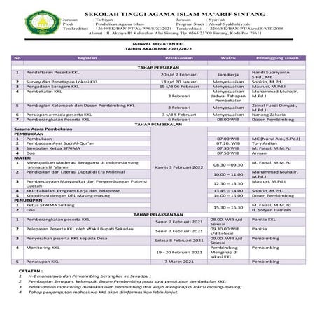 Jadwal kkl | PDF