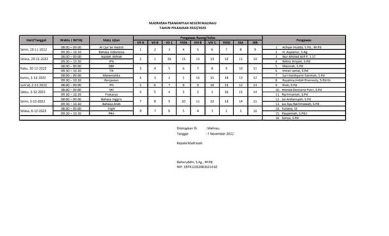Jadwal Pengawas Ruang Asas Jadwal Pengawas Ruang Asas Pdf