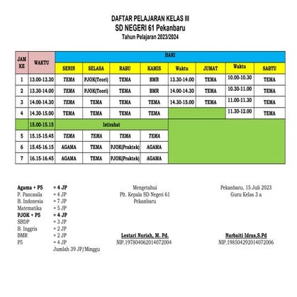 JADWAL PELAJARAN KELAS 3a.pdf