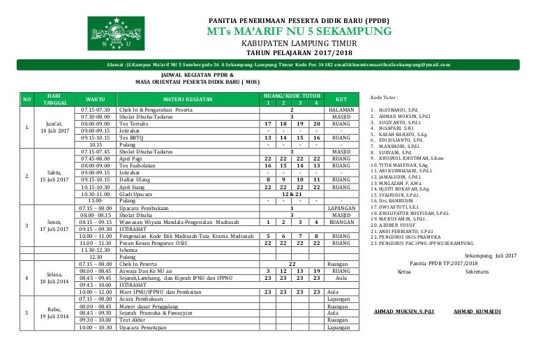 Jadwal nfp 2022