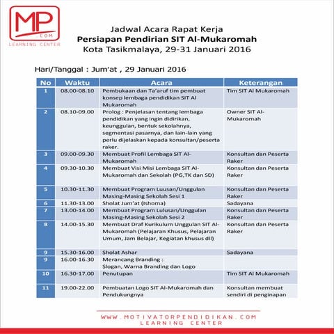 Contoh Jadwal Rapat Kerja Membuat Branding Sekolah
