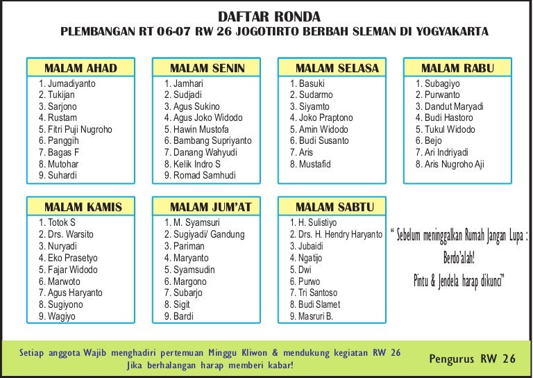 Contoh Jadwal Ronda Bangku Sekolah