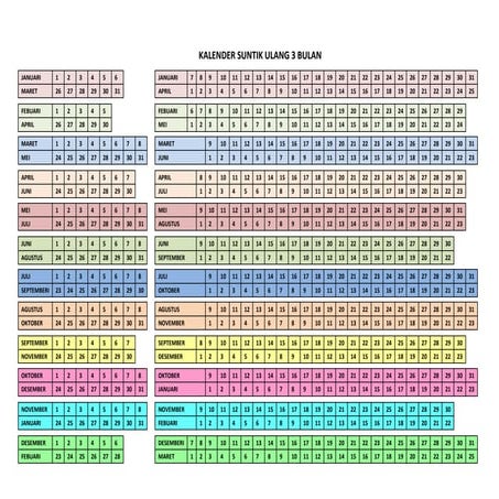 jadwal suntik kb 3 bulan.pdf