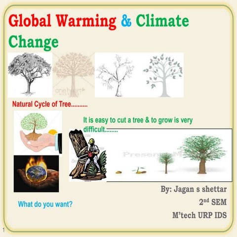 Jagan global warming 