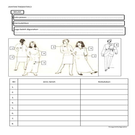 KEMAHIRAN HIDUP TINGAKTAN 2 LATIHAN JAHITAN 