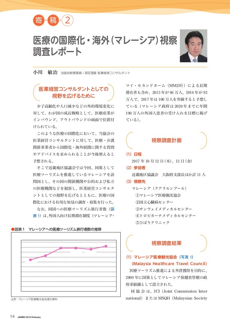 医療の国際化 海外 マレーシア 視察調査レポート