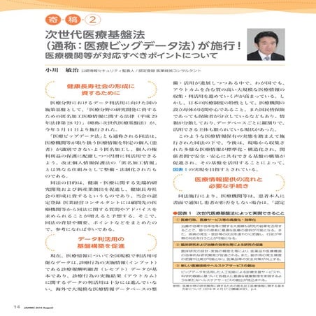 次世代医療基盤法（通称：医療ビッグデータ法）が施行！～医療機関等が対応すべきポイントについて～