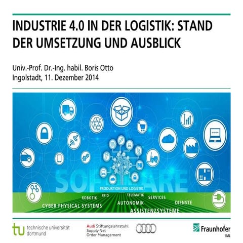 Industrie 4.0 in der Logistik: Stand der Umsetzung und Ausblick