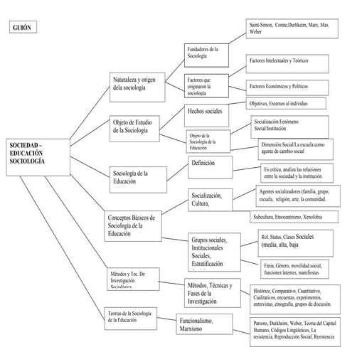 Jaime Gonzalez Entornos Virtuales