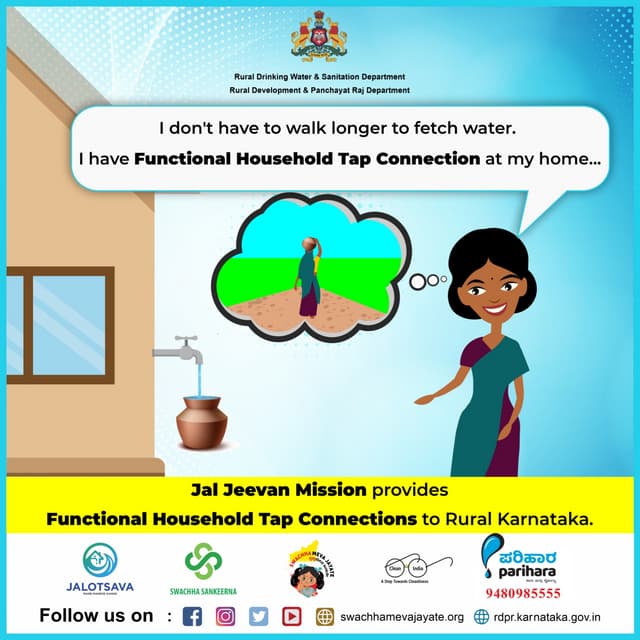 Jal Jeevan Mission, Karnataka