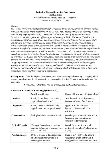 Designing Blended Learning Experiences - Handout