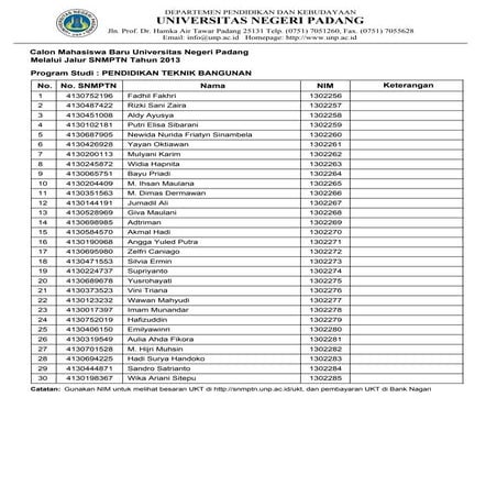 Jalur snmptn jurusan teknik sipil 2013 unp