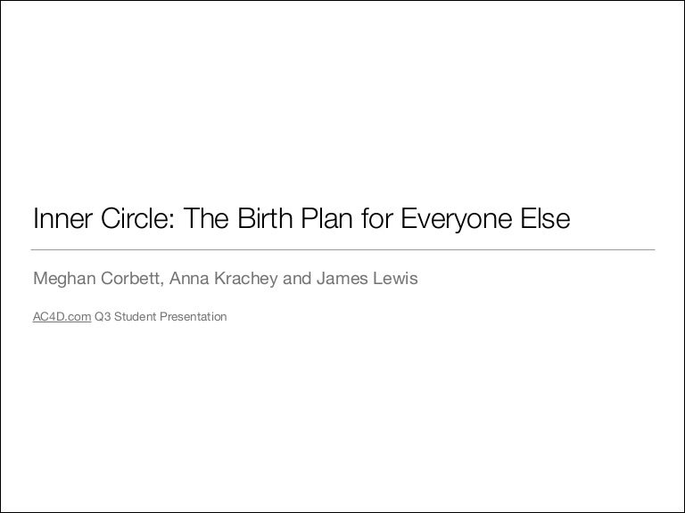 inner circle the birth plan for everyone else birth plan app
